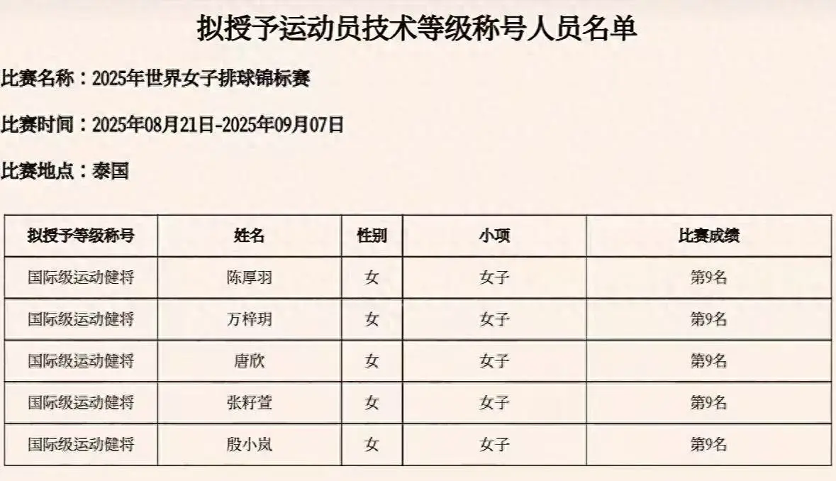 殷小岚是替, alt, 根据体育总