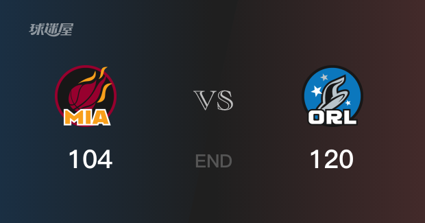 三分命中率, 拉尔森